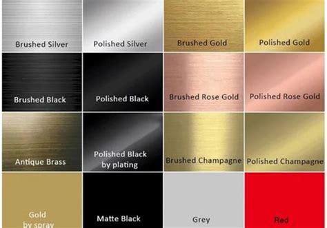 types of metal finish chart